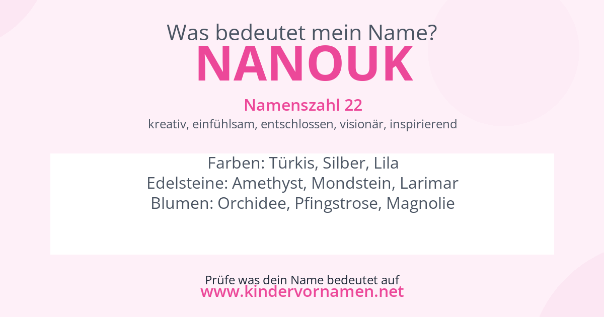Was bedeutet der Name Nanouk?