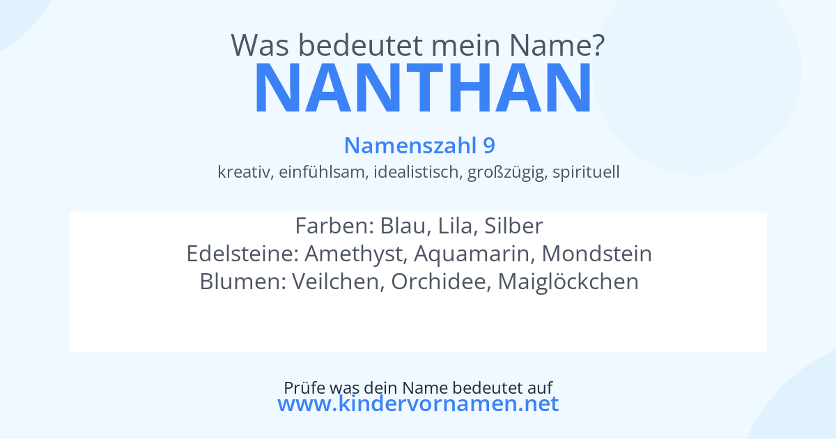 Was bedeutet der Name Nanthan?