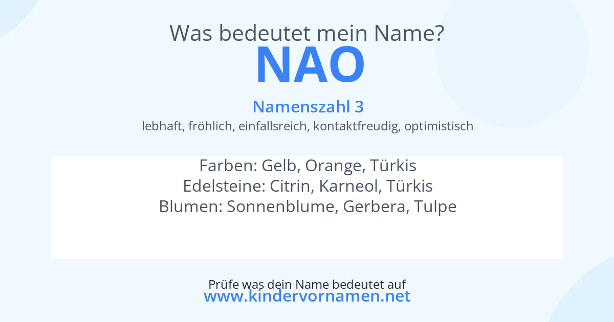 Was bedeutet der Name Nao?
