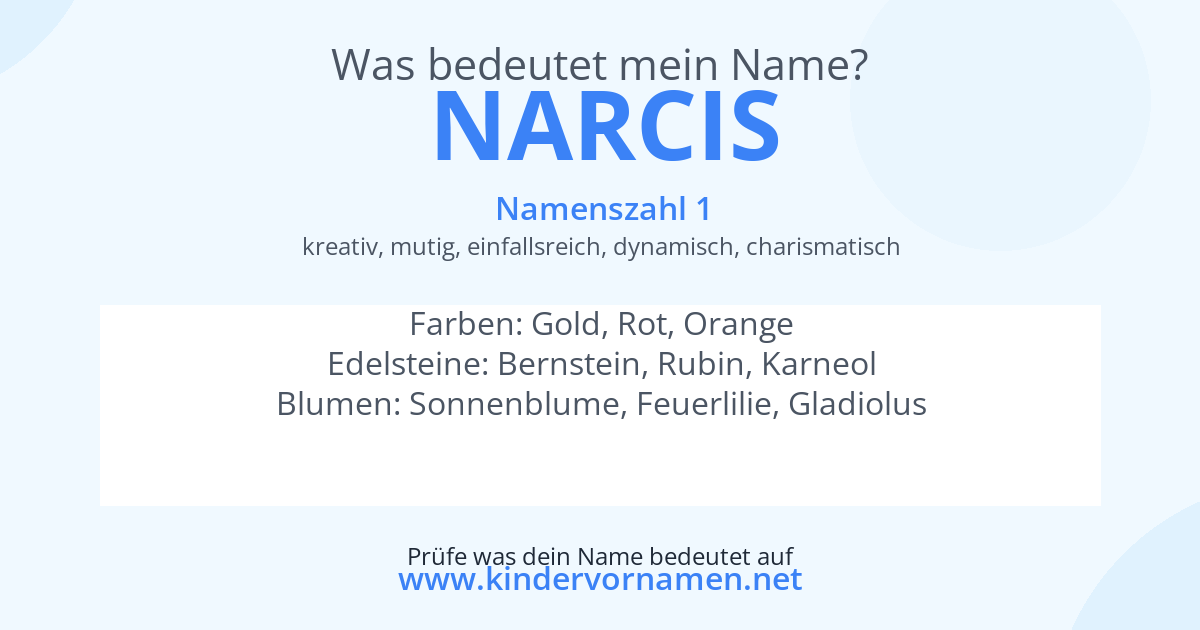 Was bedeutet der Name Narcis?