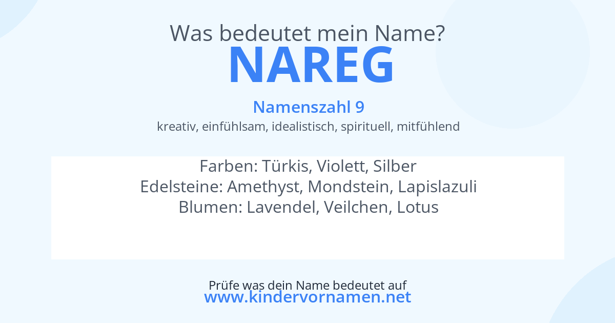 Was bedeutet der Name Nareg?
