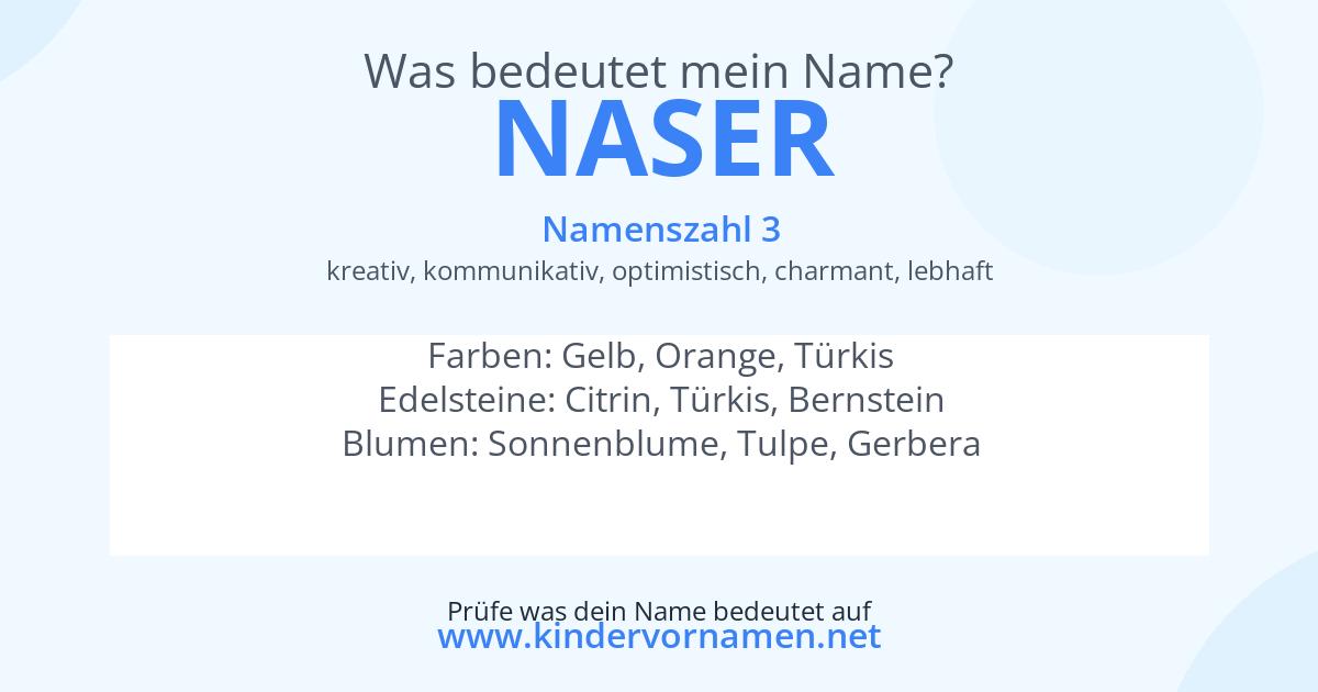 Was bedeutet der Name Naser?