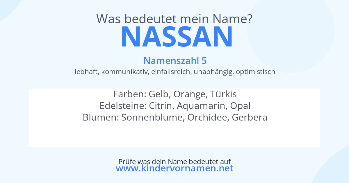 Was bedeutet der Name Nassan?