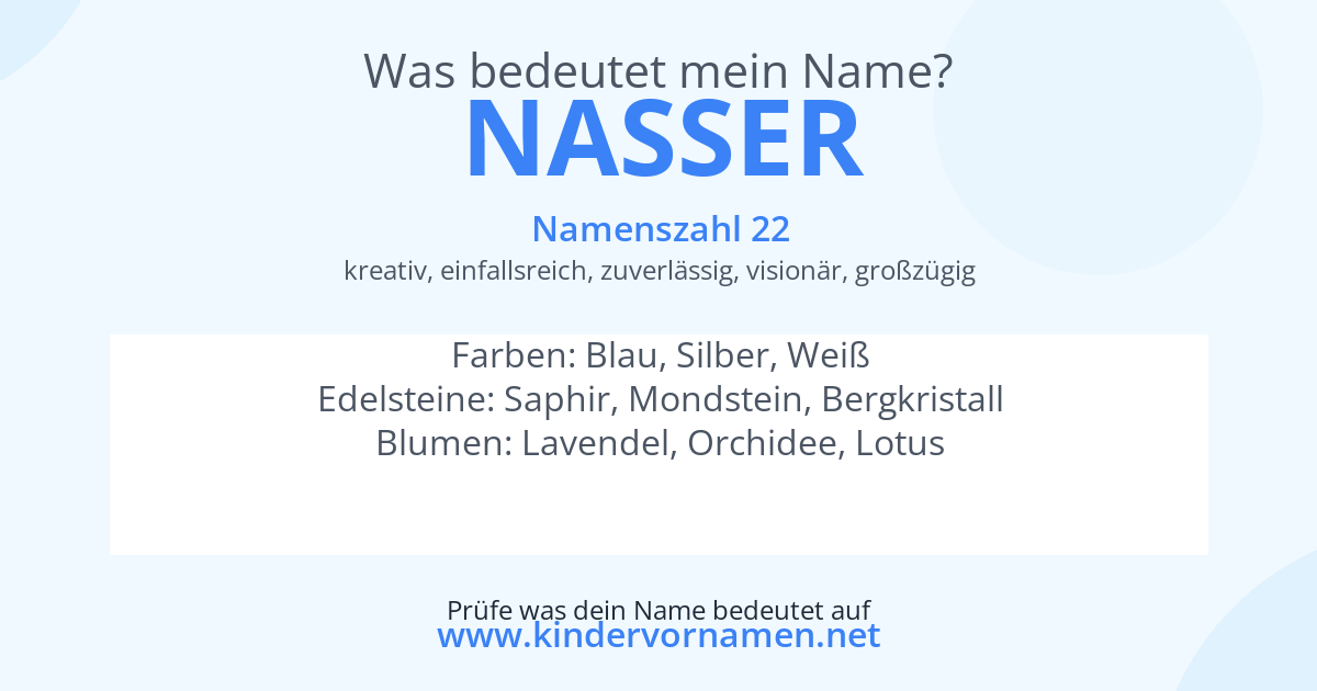 Was bedeutet der Name Nasser?