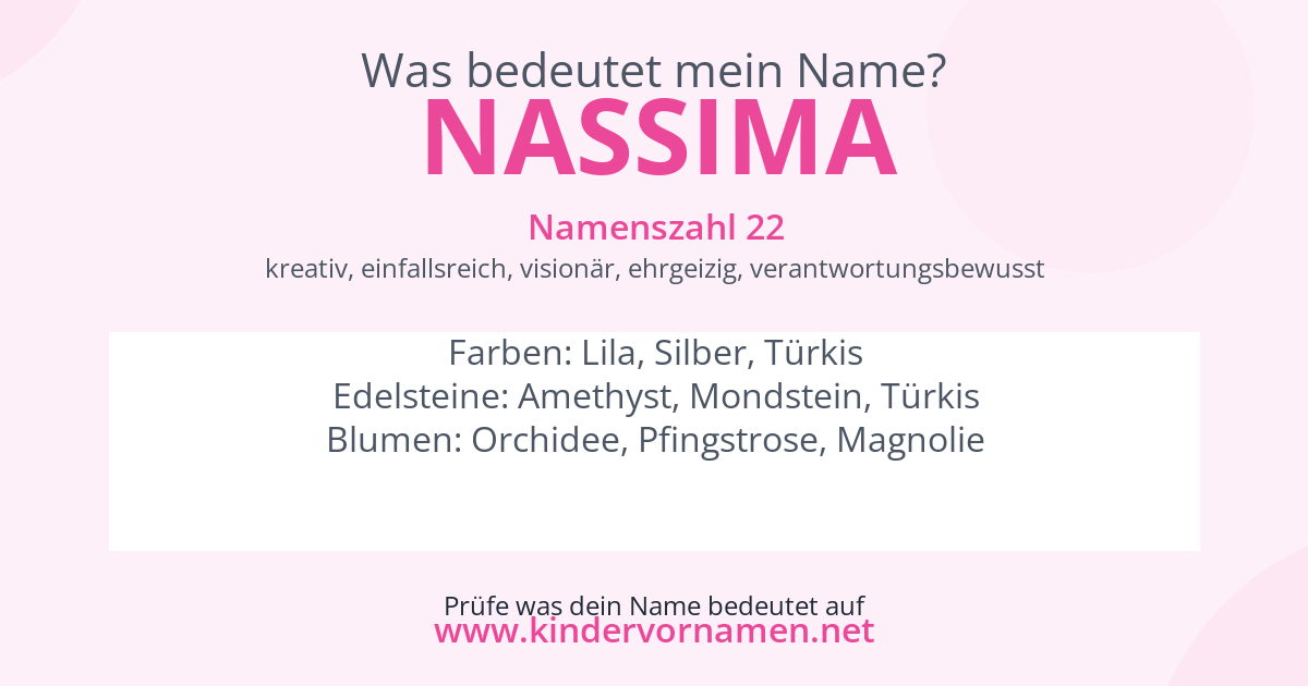 Was bedeutet der Name Nassima?