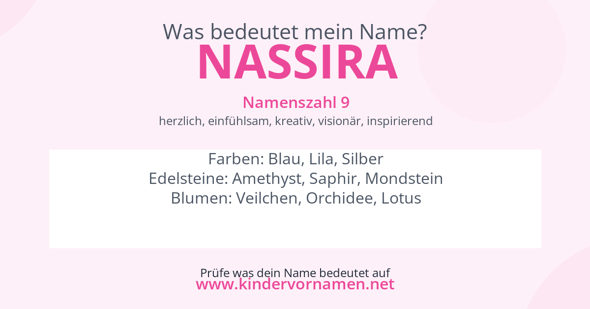 Was bedeutet der Name Nassira?