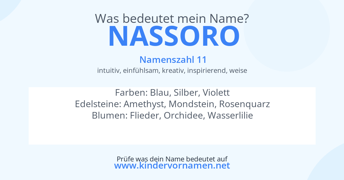 Was bedeutet der Name Nassoro?