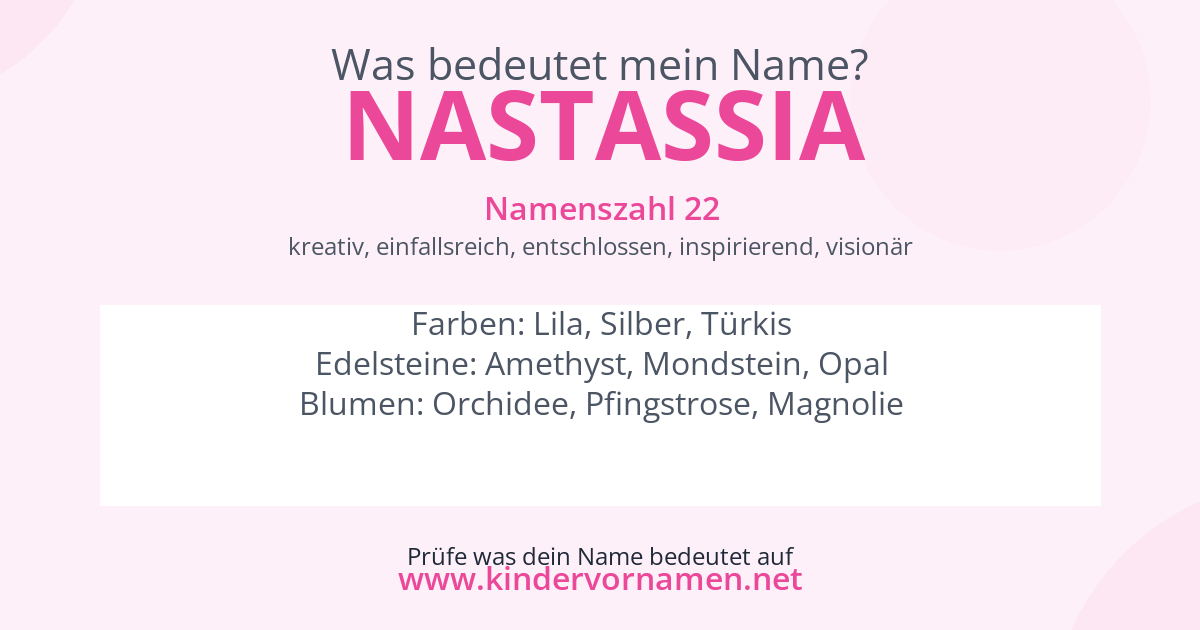 Was bedeutet der Name Nastassia?