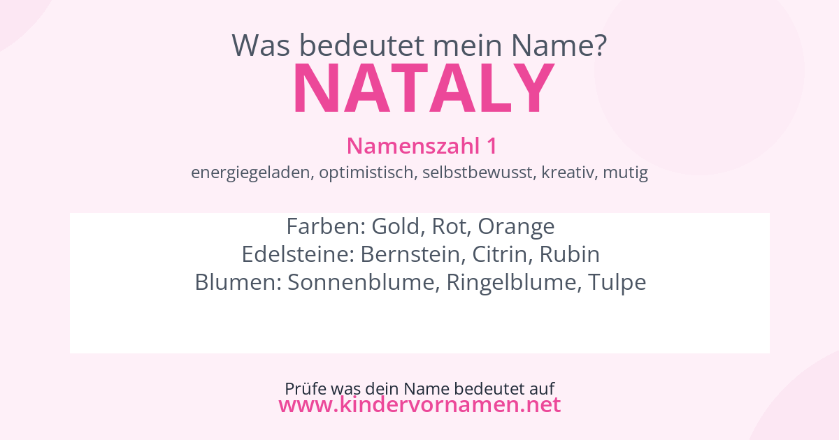 Was bedeutet der Name Nataly?