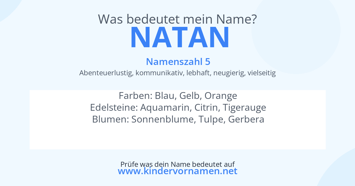 Was bedeutet der Name Natan?