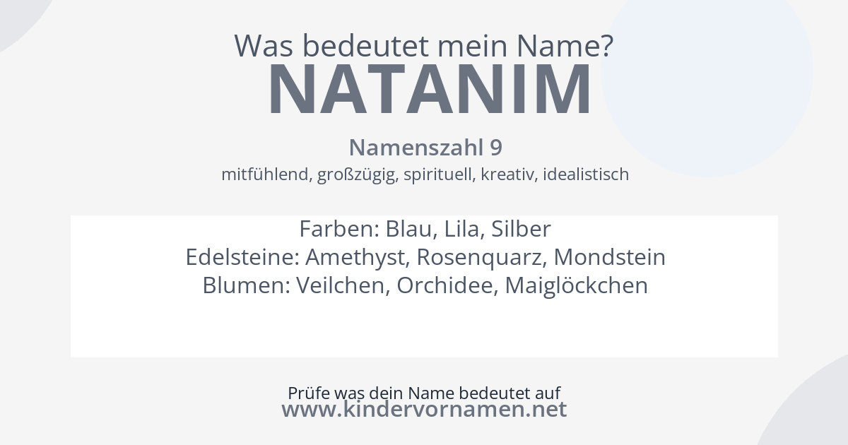 Was bedeutet der Name Natanim?