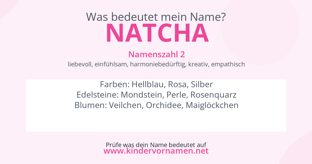 Was bedeutet der Name Natcha?