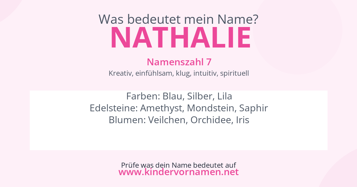 Was bedeutet der Name Nathalie?
