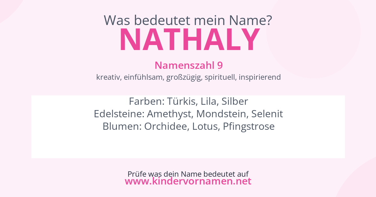 Was bedeutet der Name Nathaly?
