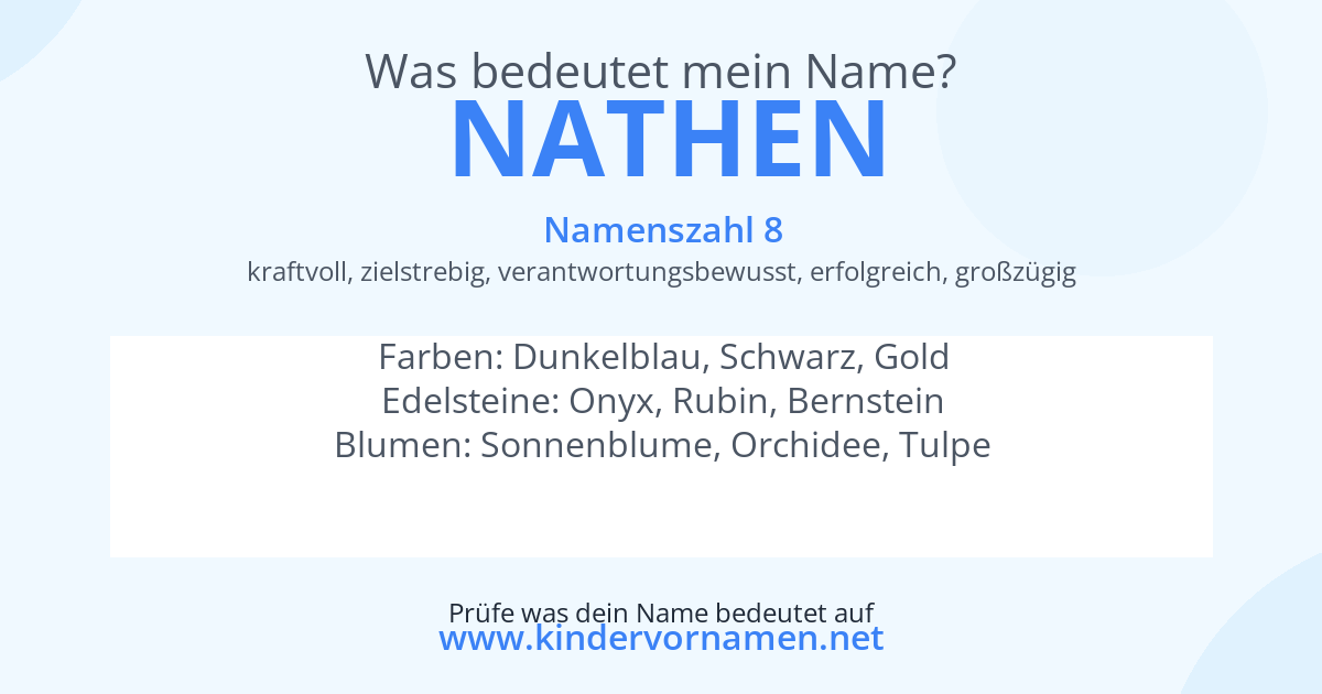 Was bedeutet der Name Nathen?