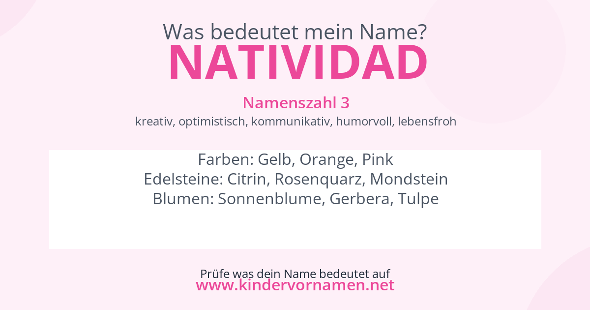 Was bedeutet der Name Natividad?