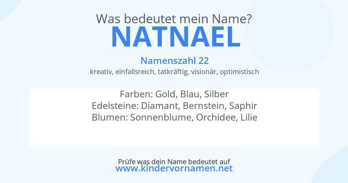 Was bedeutet der Name Natnael?