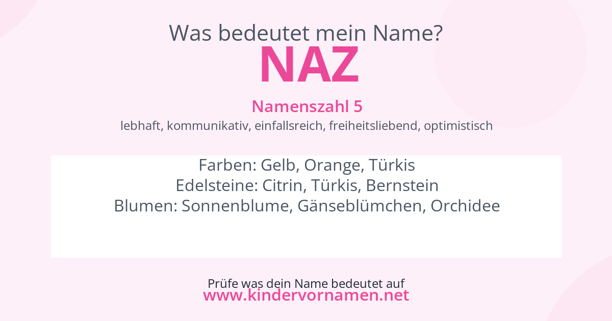 Was bedeutet der Name Naz?