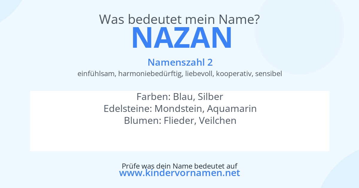Was bedeutet der Name Nazan?