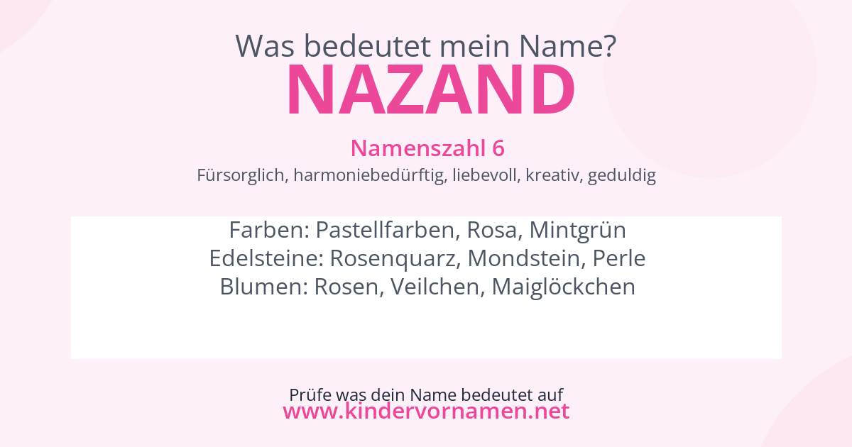 Was bedeutet der Name Nazand?