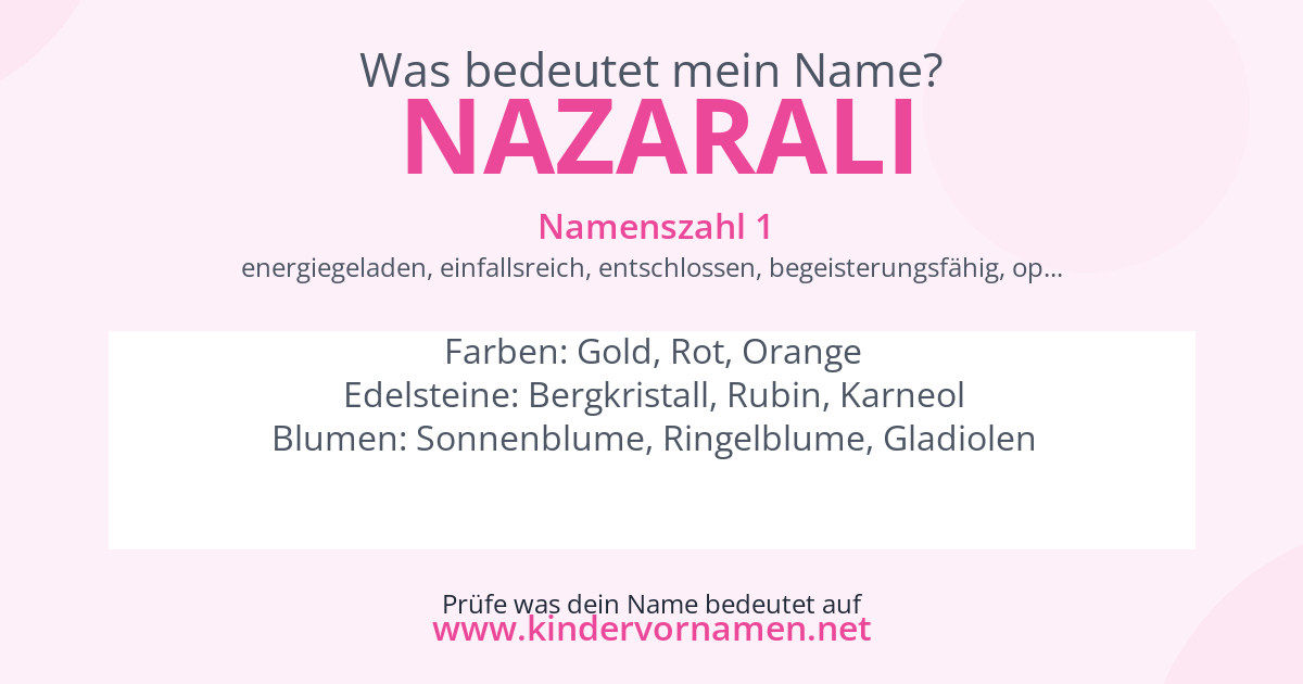 Was bedeutet der Name Nazarali?