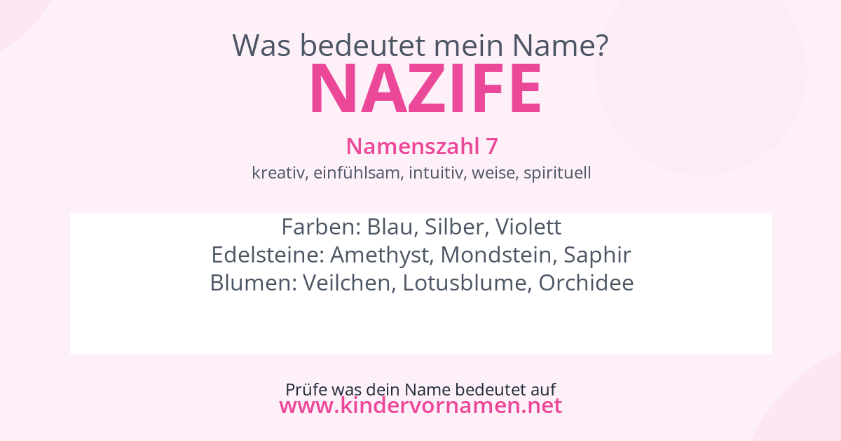 Was bedeutet der Name Nazife?