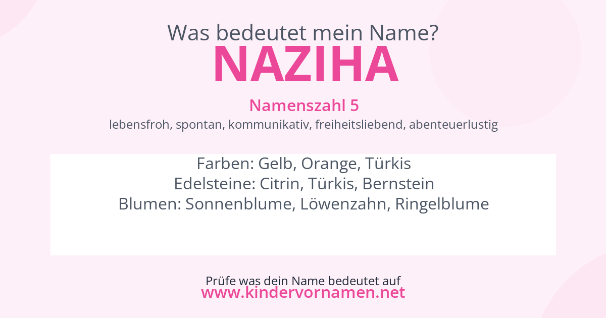 Was bedeutet der Name Naziha?
