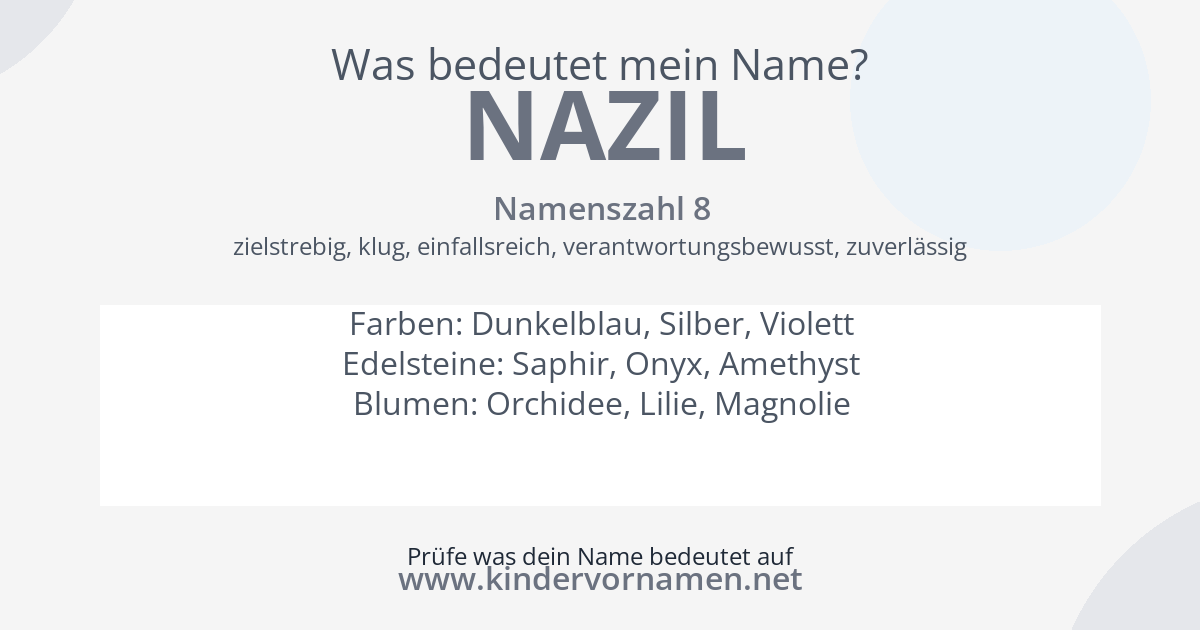 Was bedeutet der Name Nazil?