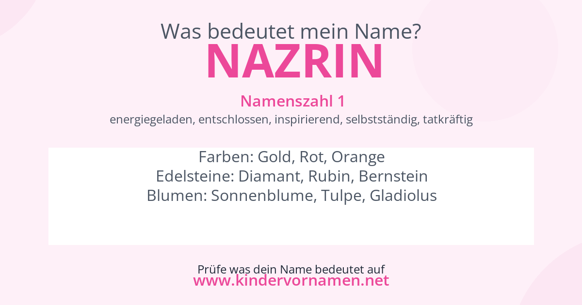 Was bedeutet der Name Nazrin?