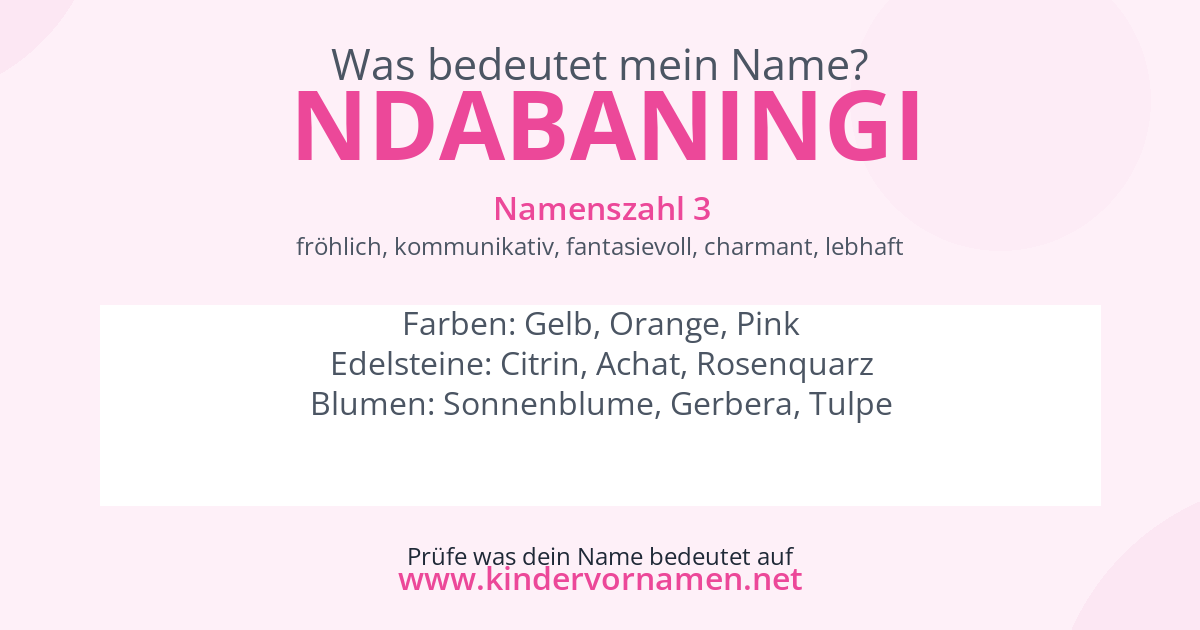 Was bedeutet der Name Ndabaningi?