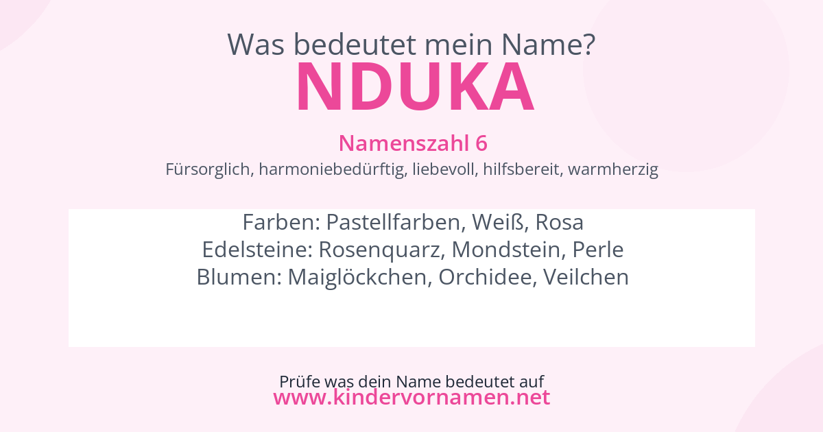 Was bedeutet der Name Nduka?