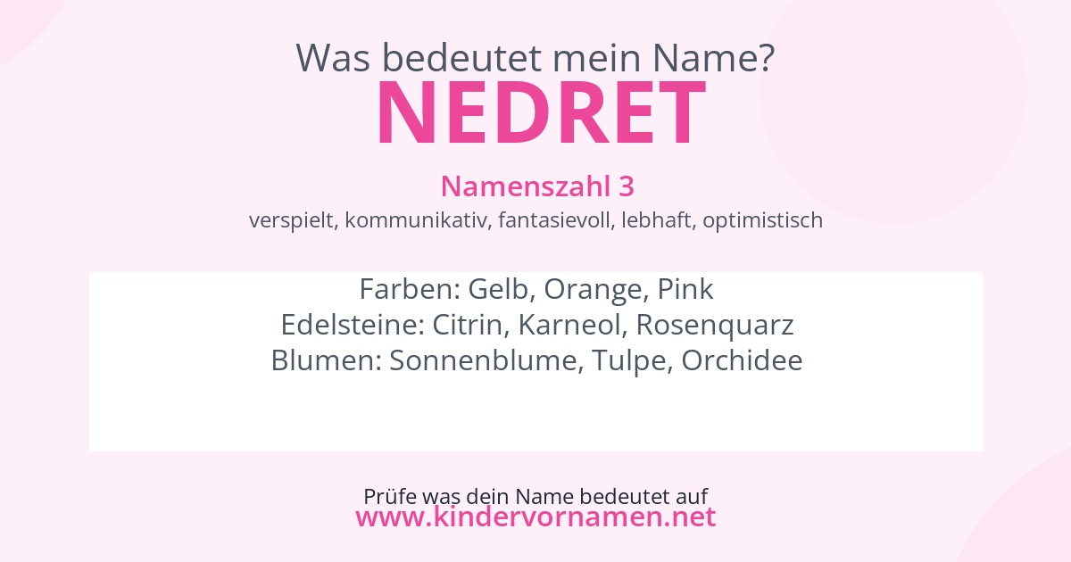 Was bedeutet der Name Nedret?