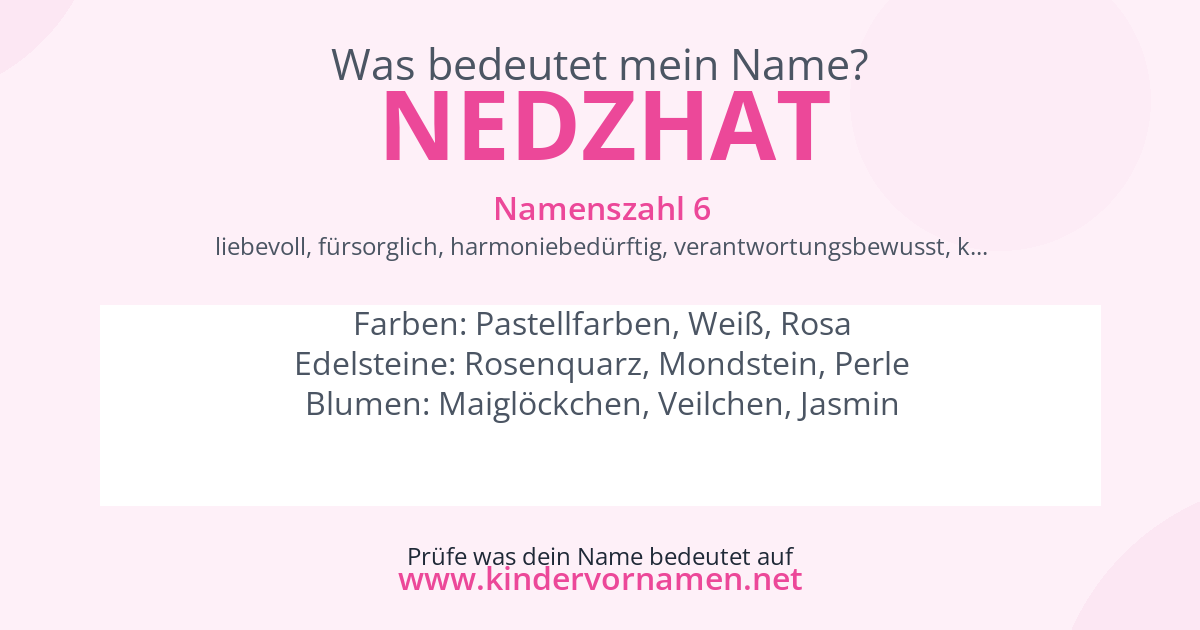 Was bedeutet der Name Nedzhat?