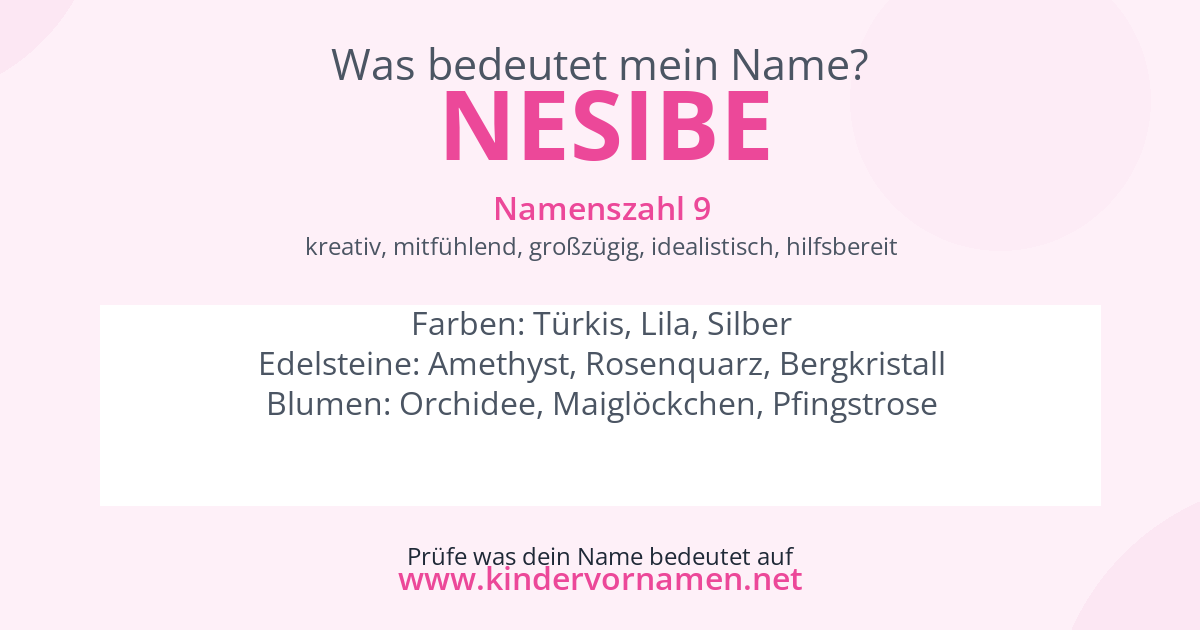 Was bedeutet der Name Nesibe?