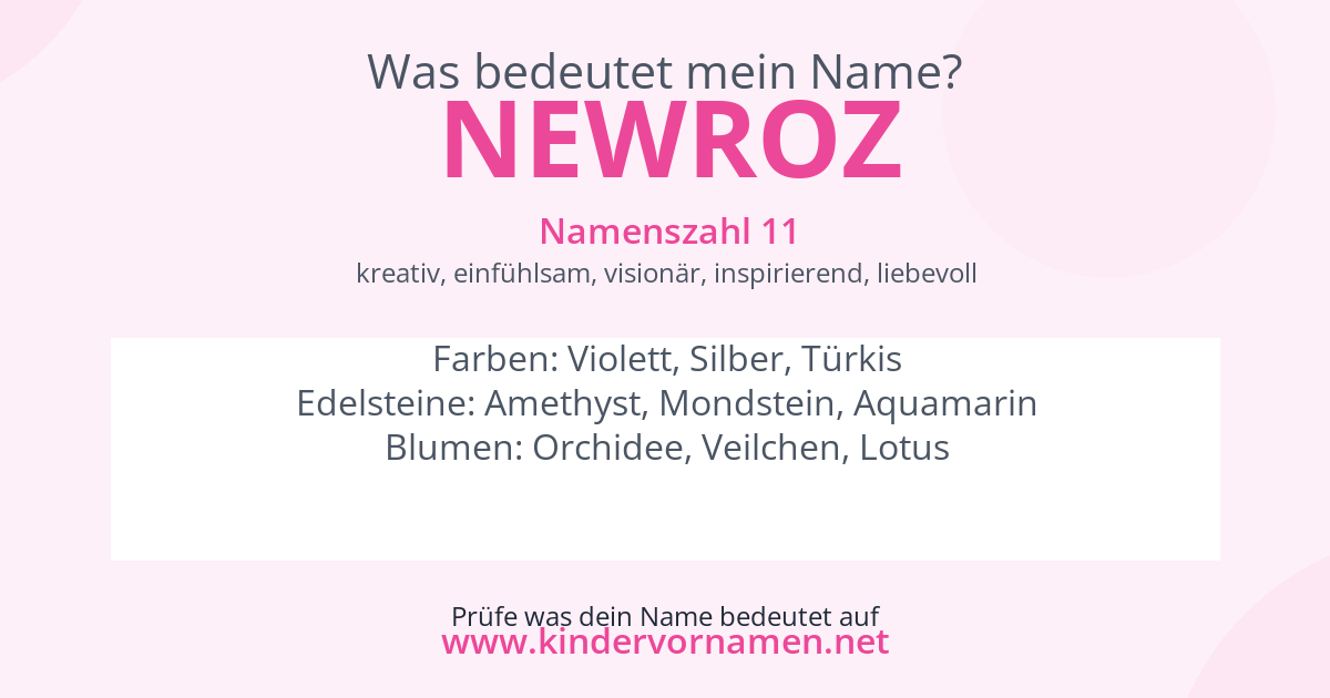 Was bedeutet der Name Newroz?