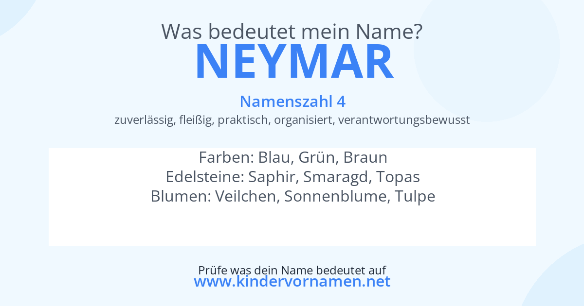 Was bedeutet der Name Neymar?