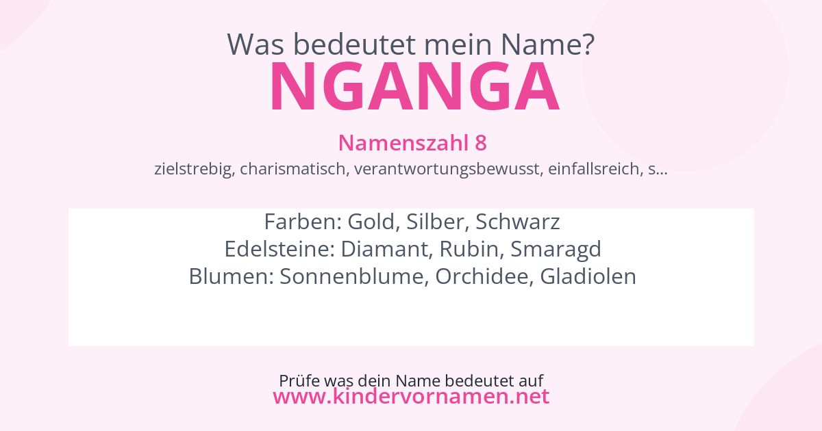 Was bedeutet der Name Nganga?
