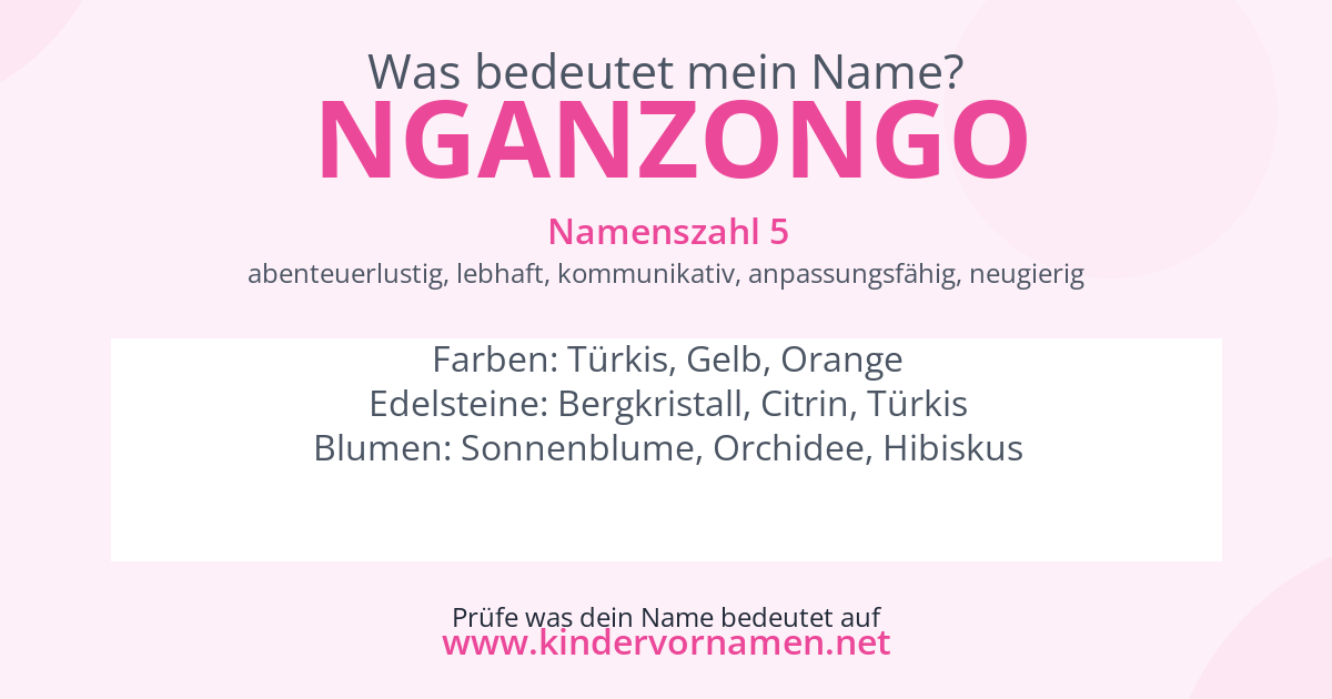 Was bedeutet der Name Nganzongo?