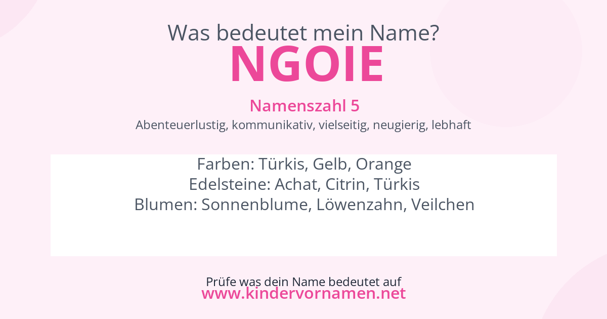 Was bedeutet der Name Ngoie?