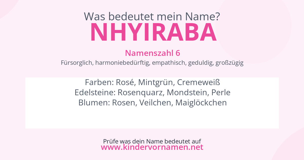 Was bedeutet der Name Nhyiraba?