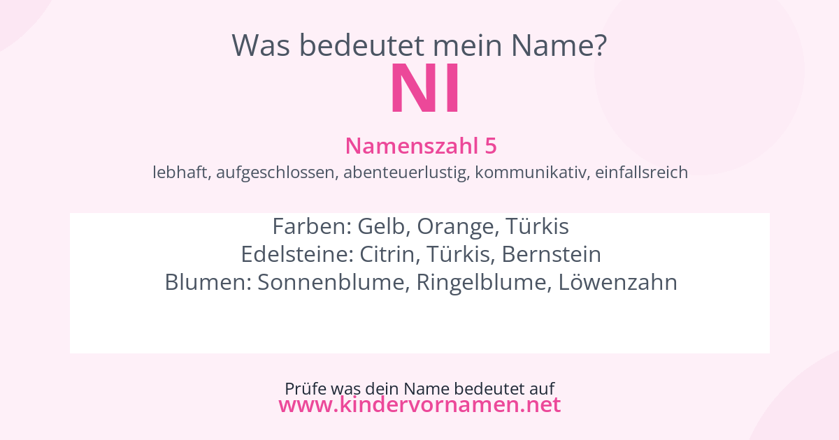 Was bedeutet der Name Ni?
