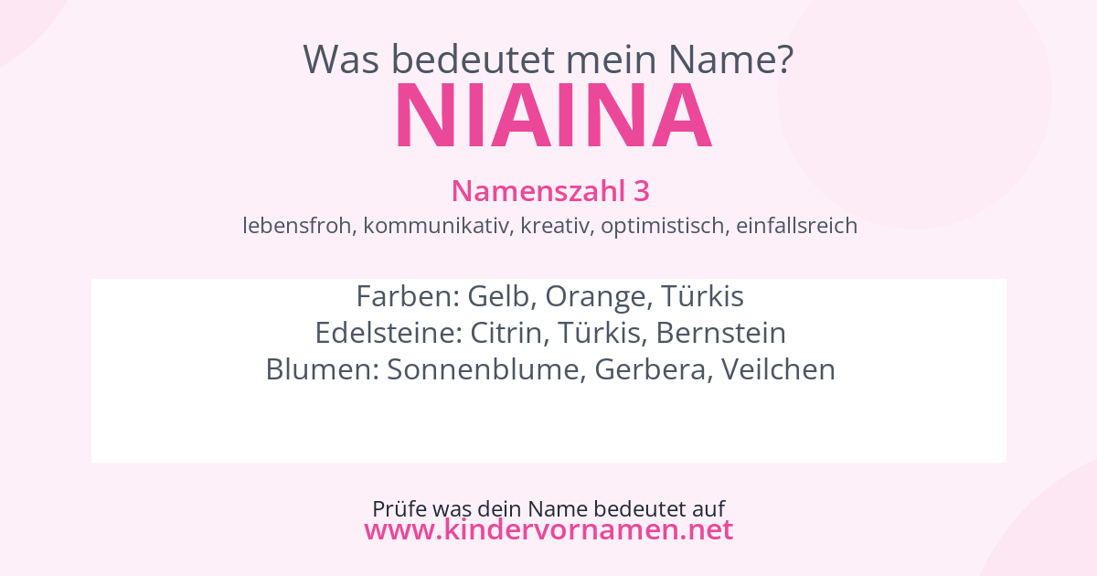 Was bedeutet der Name Niaina?