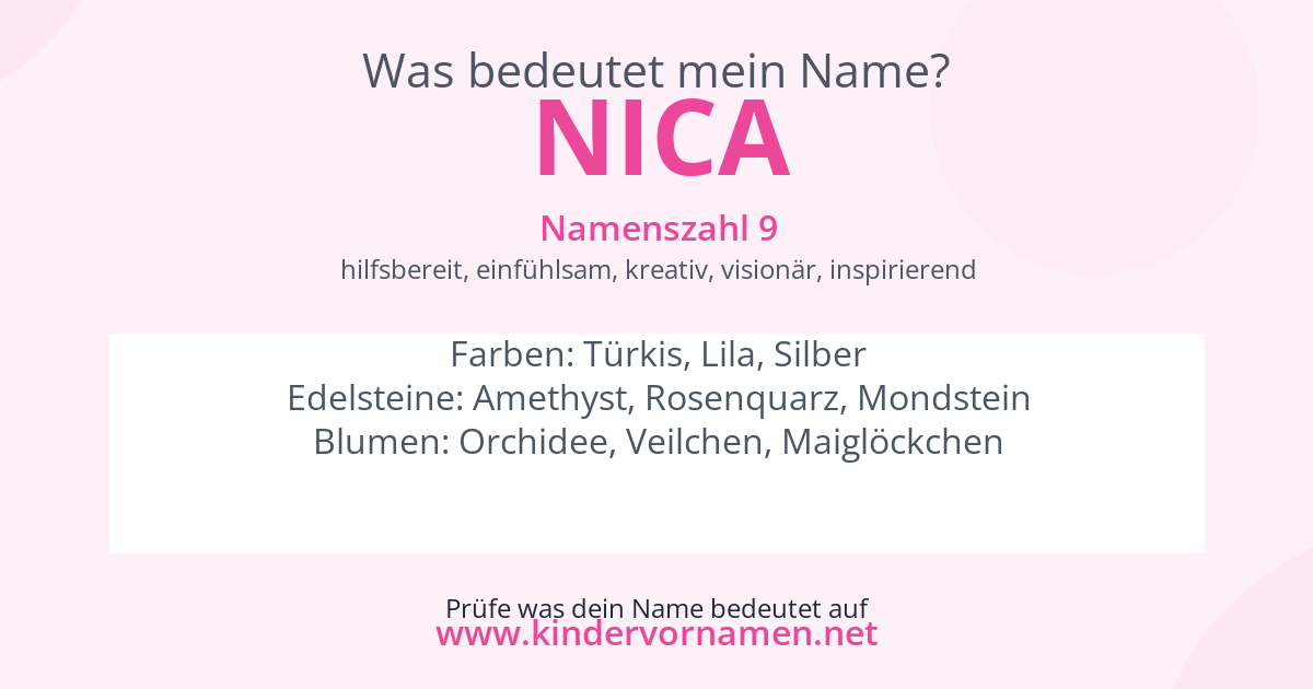 Was bedeutet der Name Nica?