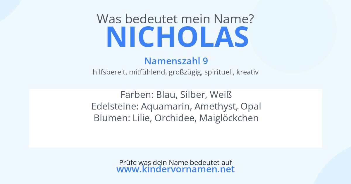 Was bedeutet der Name Nicholas?