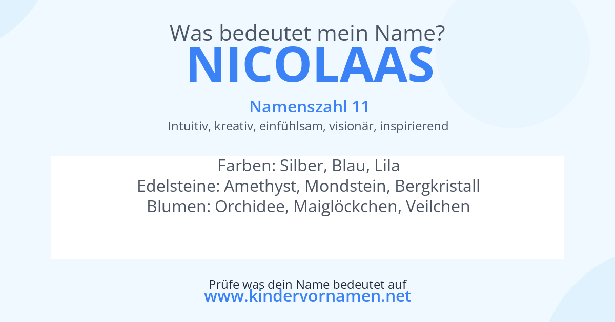Was bedeutet der Name Nicolaas?