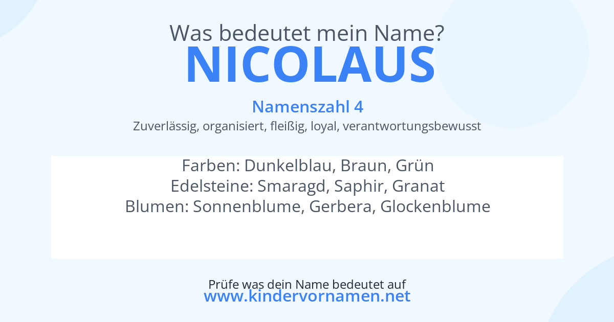 Was bedeutet der Name Nicolaus?