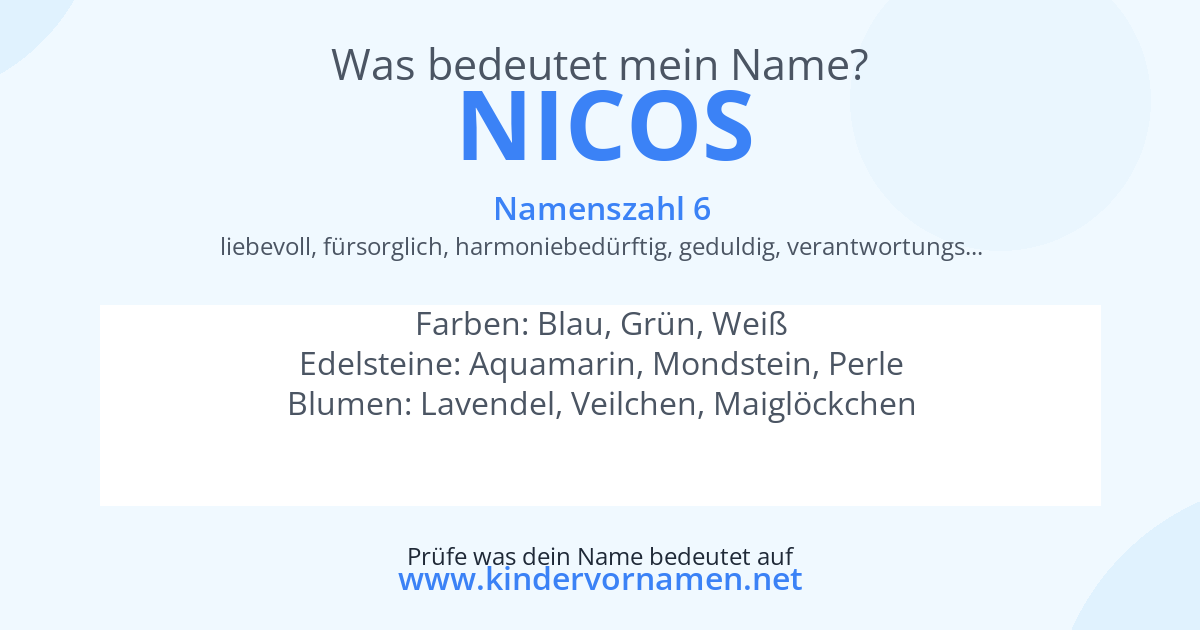 Was bedeutet der Name Nicos?