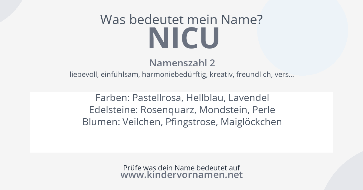Was bedeutet der Name Nicu?