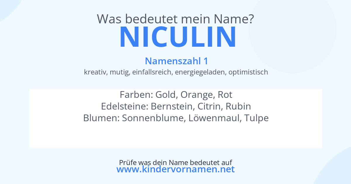 Was bedeutet der Name Niculin?