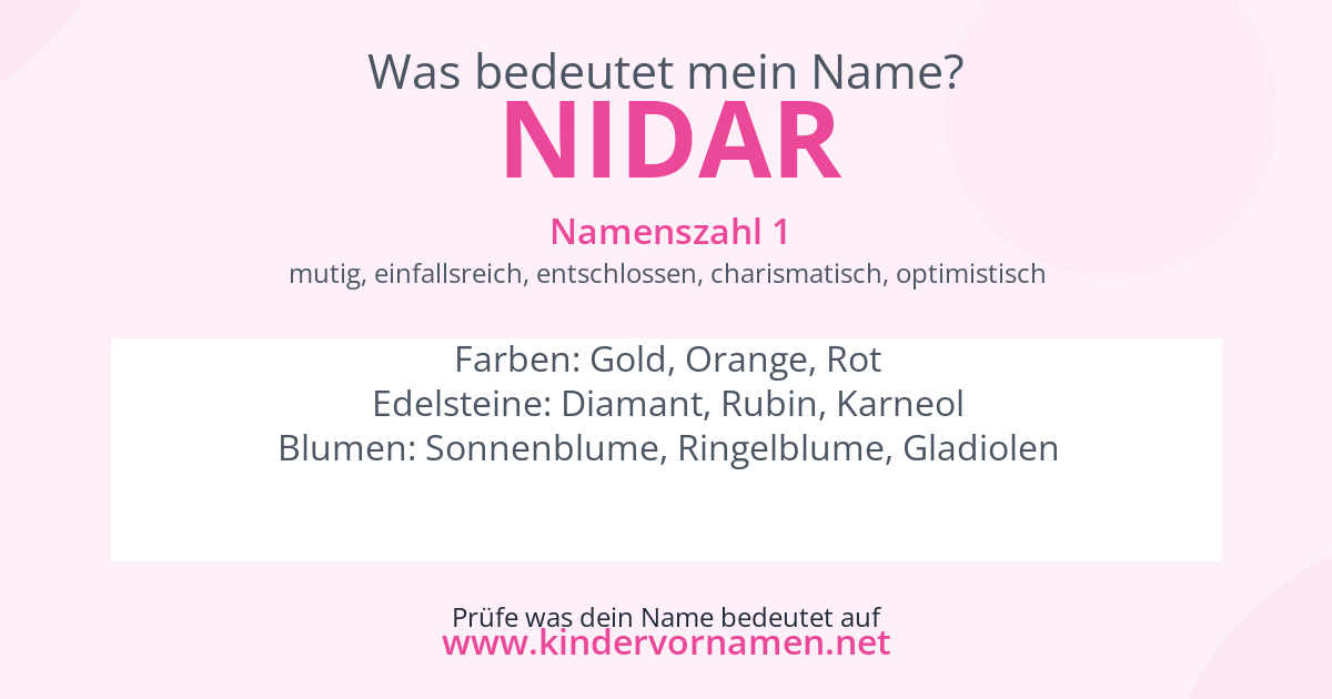 Was bedeutet der Name Nidar?